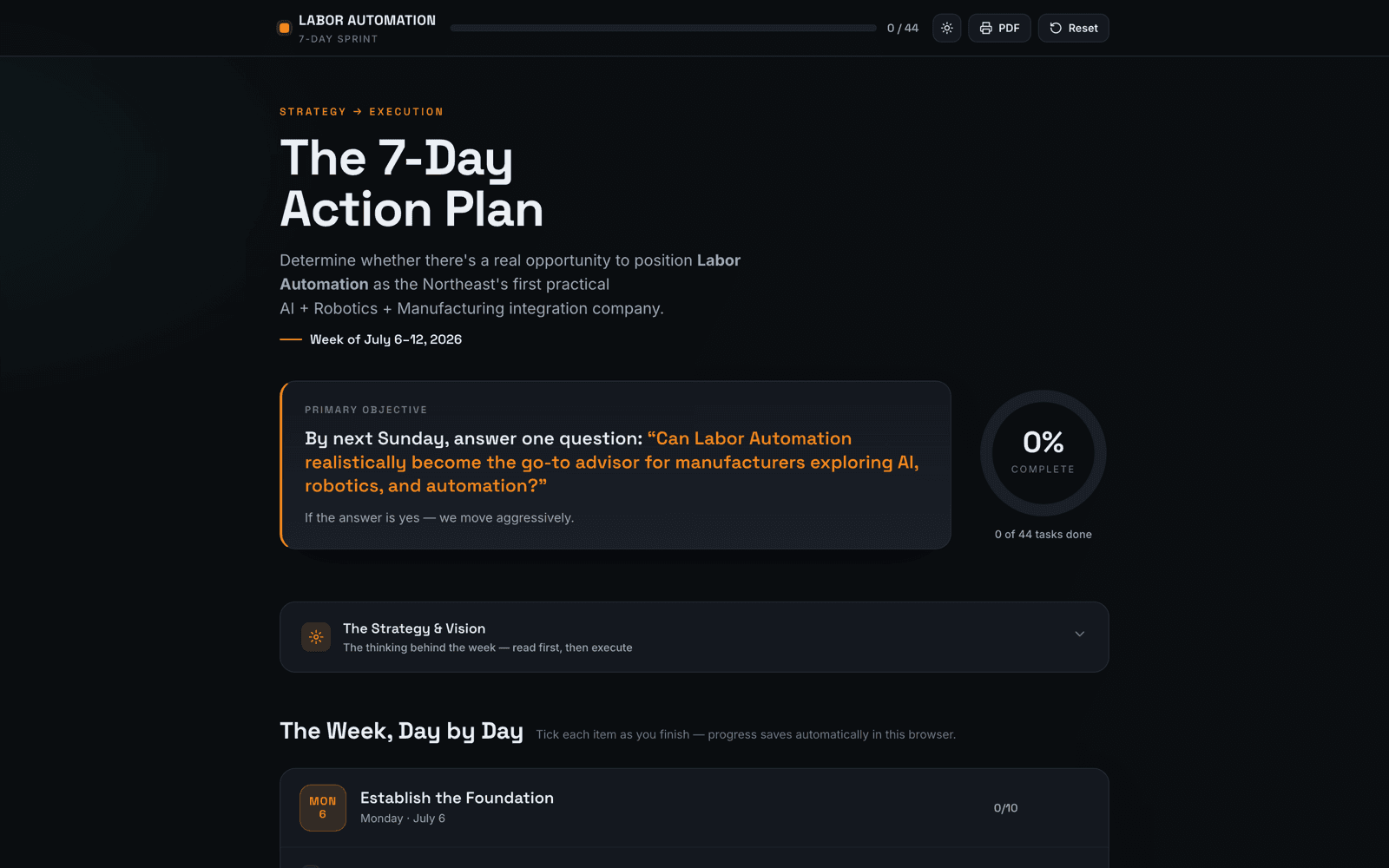 Labor Automation venture site