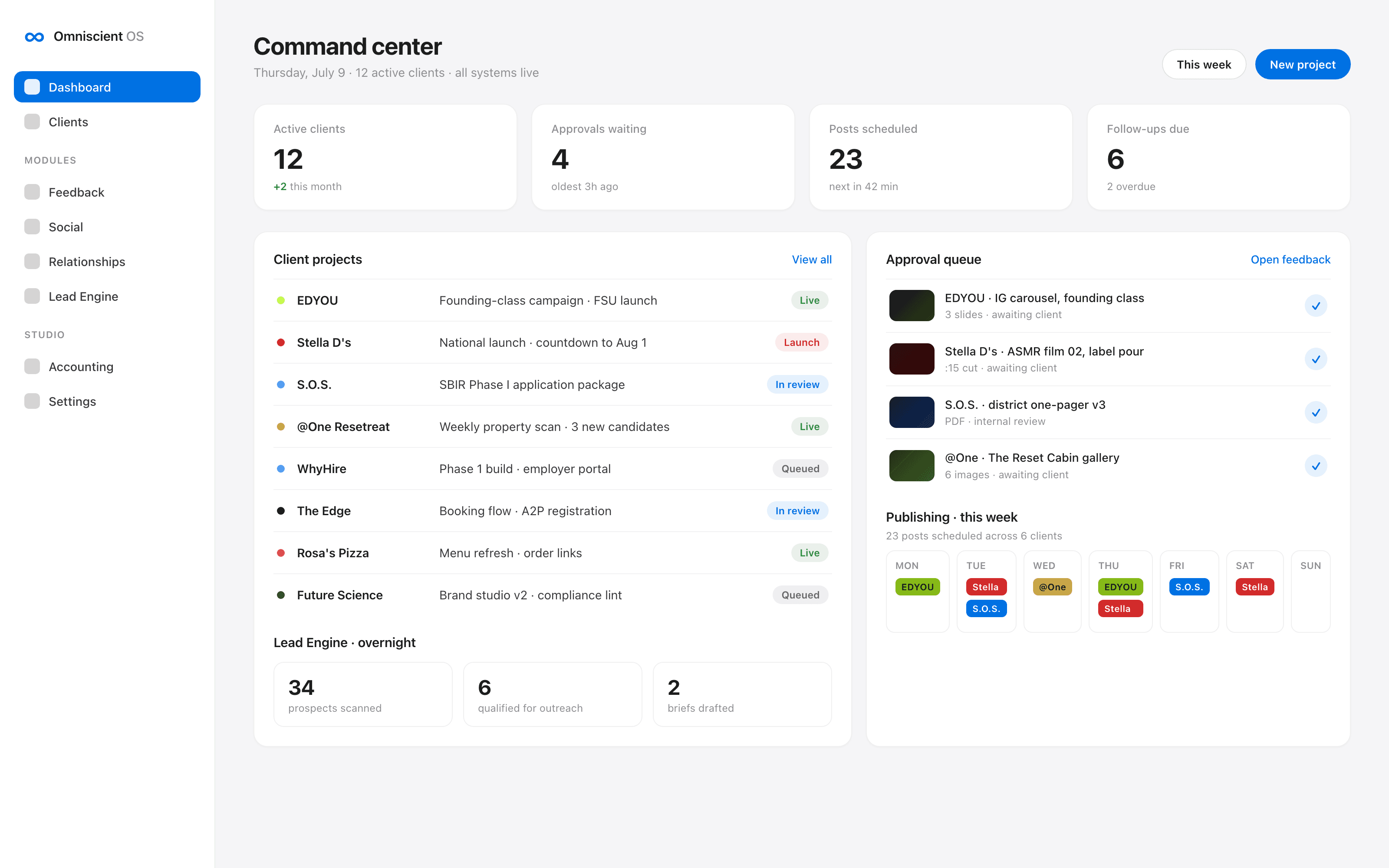 Omniscient OS command center interface showing client projects, approvals, and publishing queues